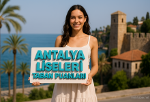 Antalya Liseleri Taban Puanları ve Yüzdelik Dilim Analizleri