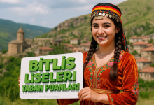 Burdur Liseleri Taban Puanları ve Yüzdelik Dilim Analizleri