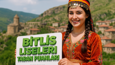 Burdur Liseleri Taban Puanları ve Yüzdelik Dilim Analizleri