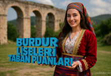Burdur Liseleri Taban Puanları ve Yüzdelik Dilim Analizleri