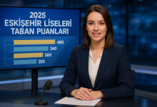 2025 Eskişehir Liseleri Taban Puanları ve Yüzdelik Dilim Analizleri Lise Taban Puanları Görseli - Öğrenci Haber