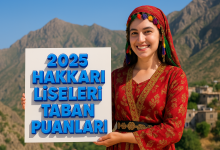 2025 Hakkari Liseleri Taban Puanları ve Yüzdelik Dilim Analizi Lise Taban Puanları Görseli - Öğrenci Haber