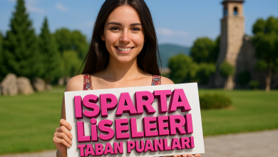 Isparta Liseleri Taban Puanları ve Yüzdelik Dilim Analizleri