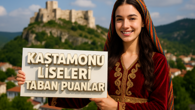 Kastamonu Liseleri Taban Puanları ve Yüzdelik Dilim Analizleri