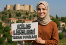 Kilis Liseleri Taban Puanları ve Yüzdelik Dilimleri