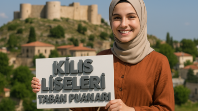 Kilis Liseleri Taban Puanları ve Yüzdelik Dilimleri
